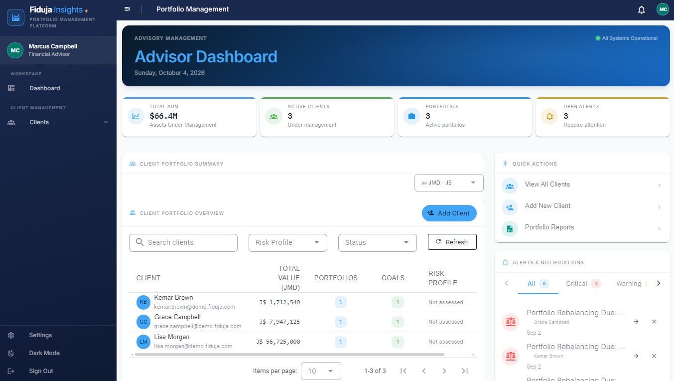 Fiduja Insights advisor dashboard showing client portfolio summary and alerts