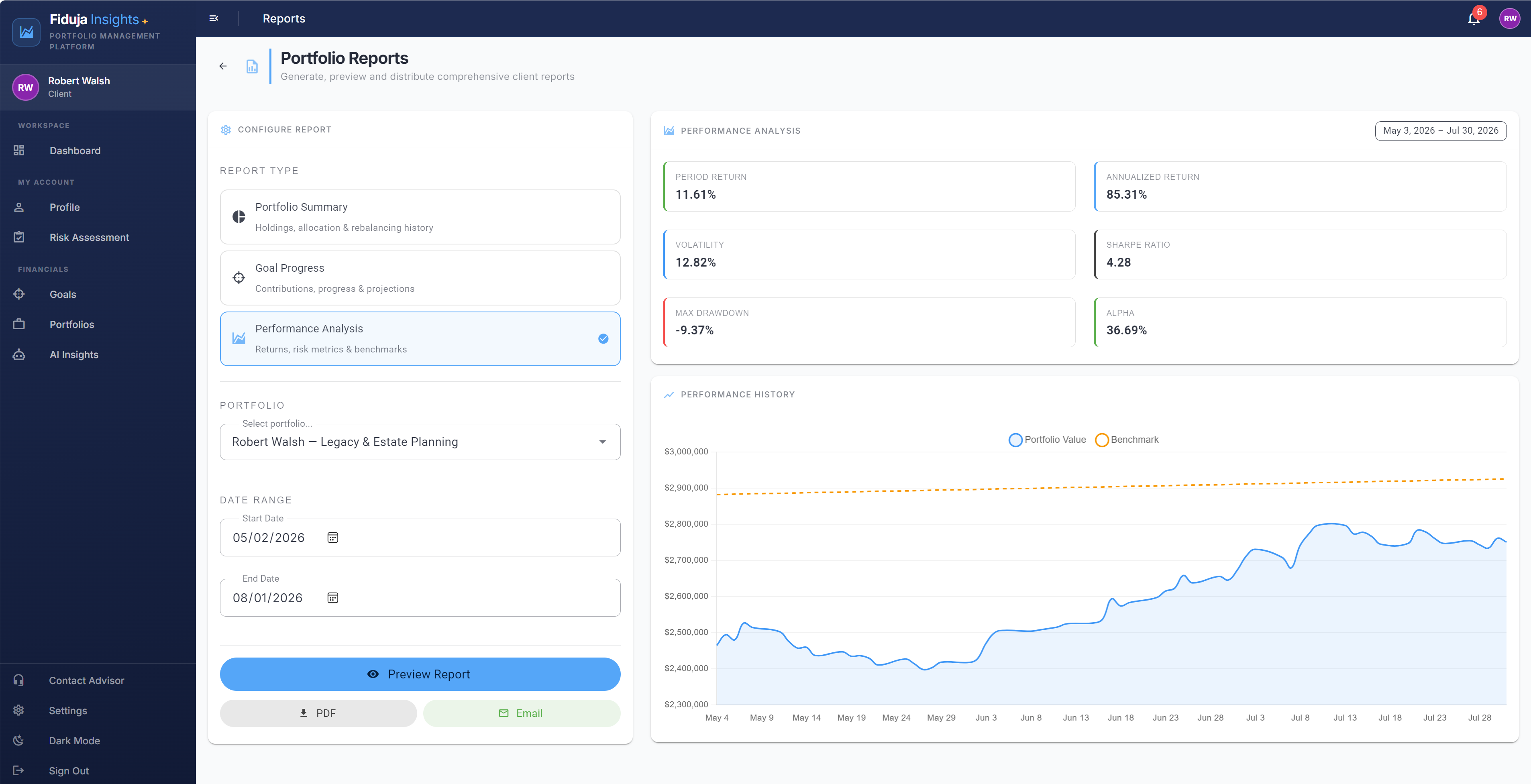 Fiduja Insights performance analysis report showing return, volatility, Sharpe ratio, and a portfolio-vs-benchmark chart
